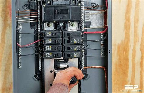 how to tell if electric box is bonded|grounding and bonding electrical panels.